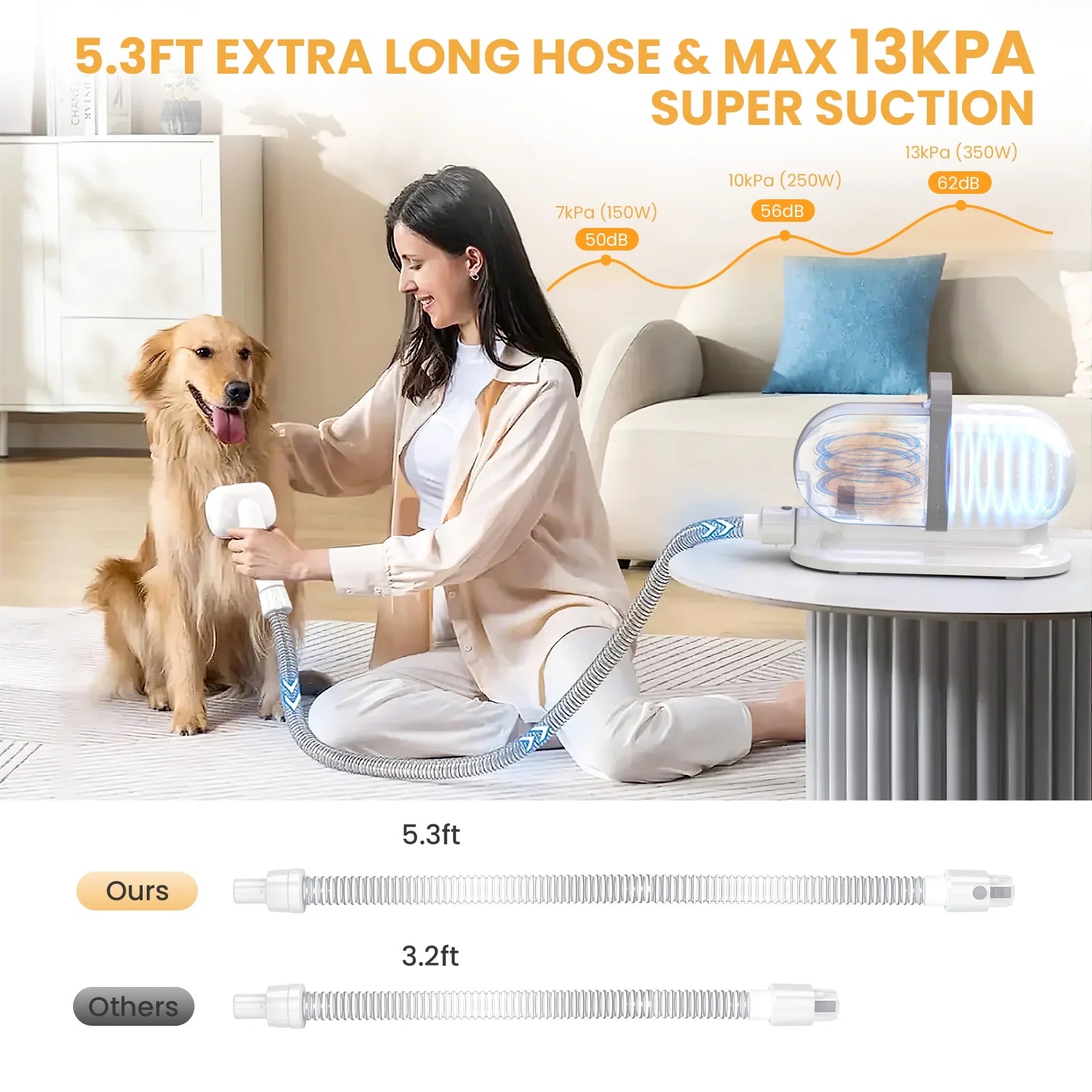 Pet Grooming Vacuum for Dogs & Cats, 13Kpa Suction, 5-In-1 Grooming Kit with Low Noise, 2.5L Dust Cup, Wireless Clippers, Deshedding Brush – Professional At-Home Pet Hair Cleaner
